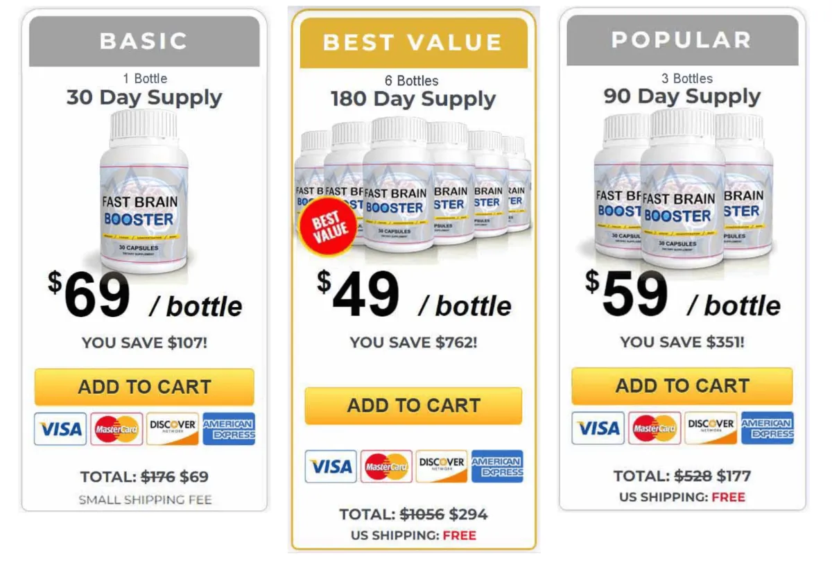 Fast-Brain-Booster pricing